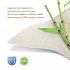 Наматрасник непромокаемый Bamboo Waterproof Lux 120*60